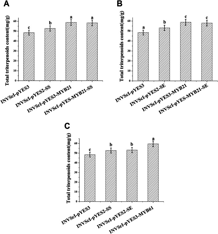 Fig. 11