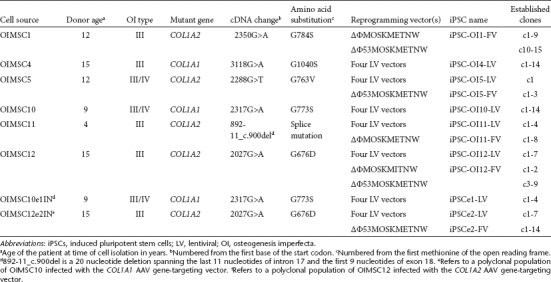 graphic file with name mt2011209t1.jpg