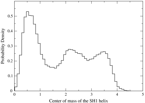 Fig. 8.