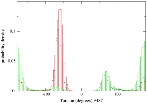 Fig. 7.