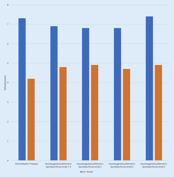 graphic file with name 117_2021_850_Fig5_HTML.jpg