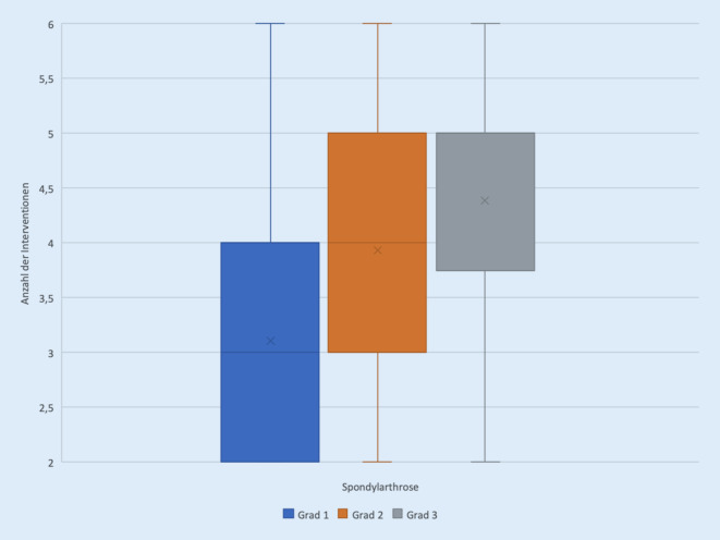 graphic file with name 117_2021_850_Fig4_HTML.jpg