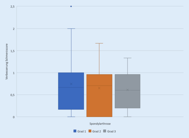 graphic file with name 117_2021_850_Fig3_HTML.jpg