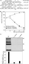 FIG. 2.
