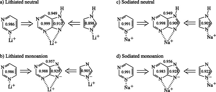 Fig. 6