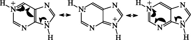 Chart 1