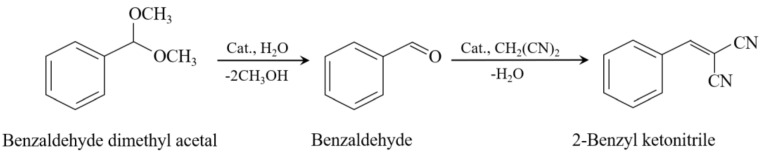 Scheme 7