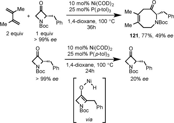 Scheme 39