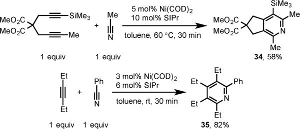 Scheme 13