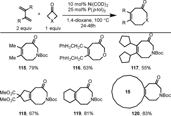 Scheme 38