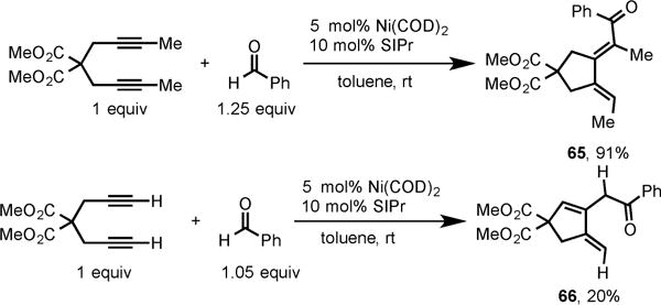 Scheme 23