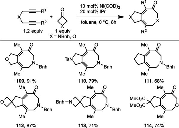 Scheme 37