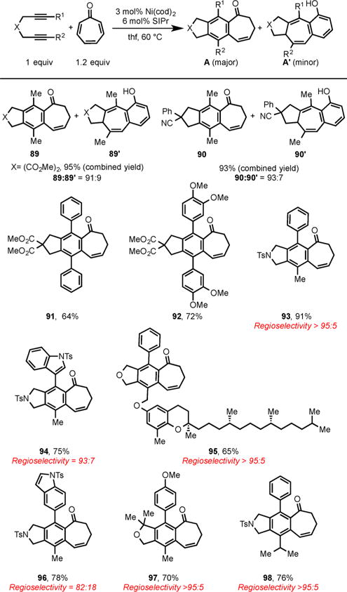 Scheme 31