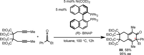 Scheme 30