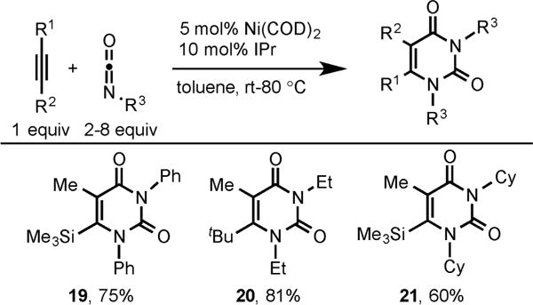 Scheme 8