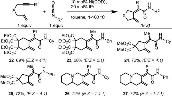 Scheme 11