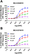 Fig. 6.