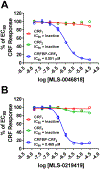 Fig. 5.