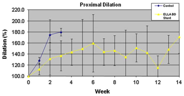 Fig. 8