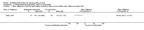 Analysis 12.7