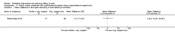 Analysis 11.7