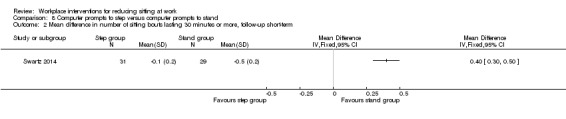 Analysis 8.2