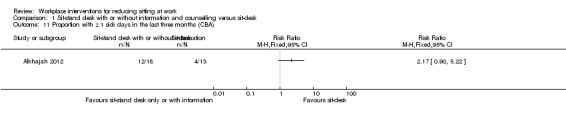 Analysis 1.11