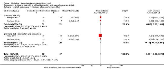 Analysis 1.10