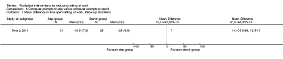 Analysis 8.1