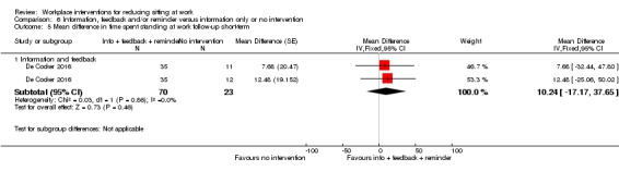 Analysis 6.5