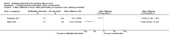 Analysis 12.4