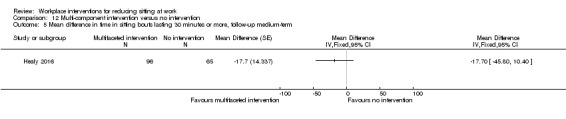 Analysis 12.5