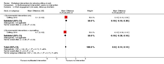 Analysis 12.12