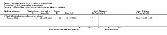 Analysis 3.1