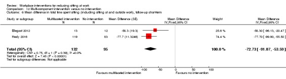 Analysis 12.6