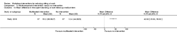 Analysis 12.10