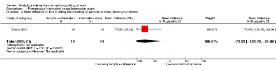 Analysis 7.4