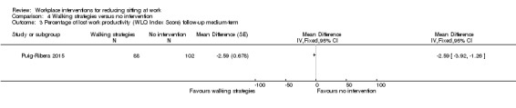 Analysis 4.3