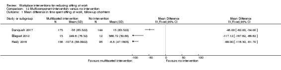 Analysis 12.1