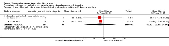 Analysis 6.3