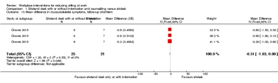 Analysis 1.13