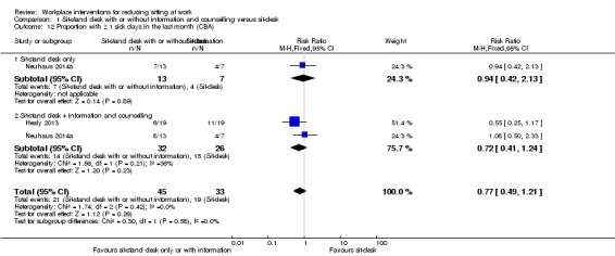 Analysis 1.12