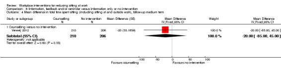 Analysis 6.4