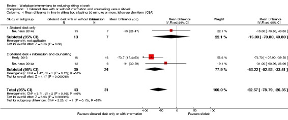 Analysis 1.4