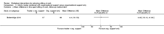 Analysis 11.2