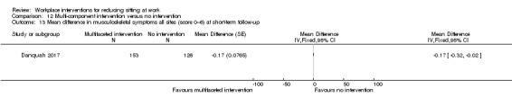 Analysis 12.13