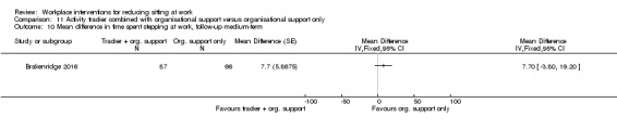 Analysis 11.10