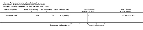 Analysis 10.2