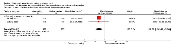 Analysis 6.2