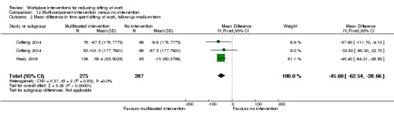 Analysis 12.2